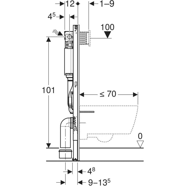 Geberit Duofix inbouwframe voor toilet, Omega 12 cm, H112