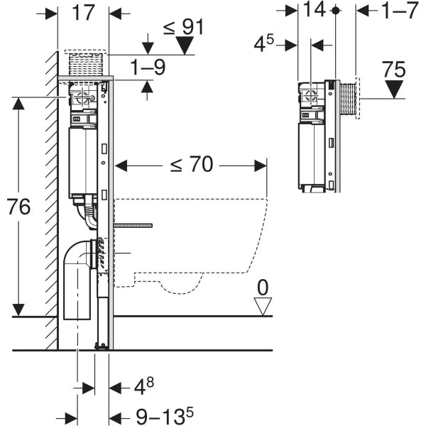 Geberit Duofix inbouwframe voor toilet, Omega 12 cm, H82