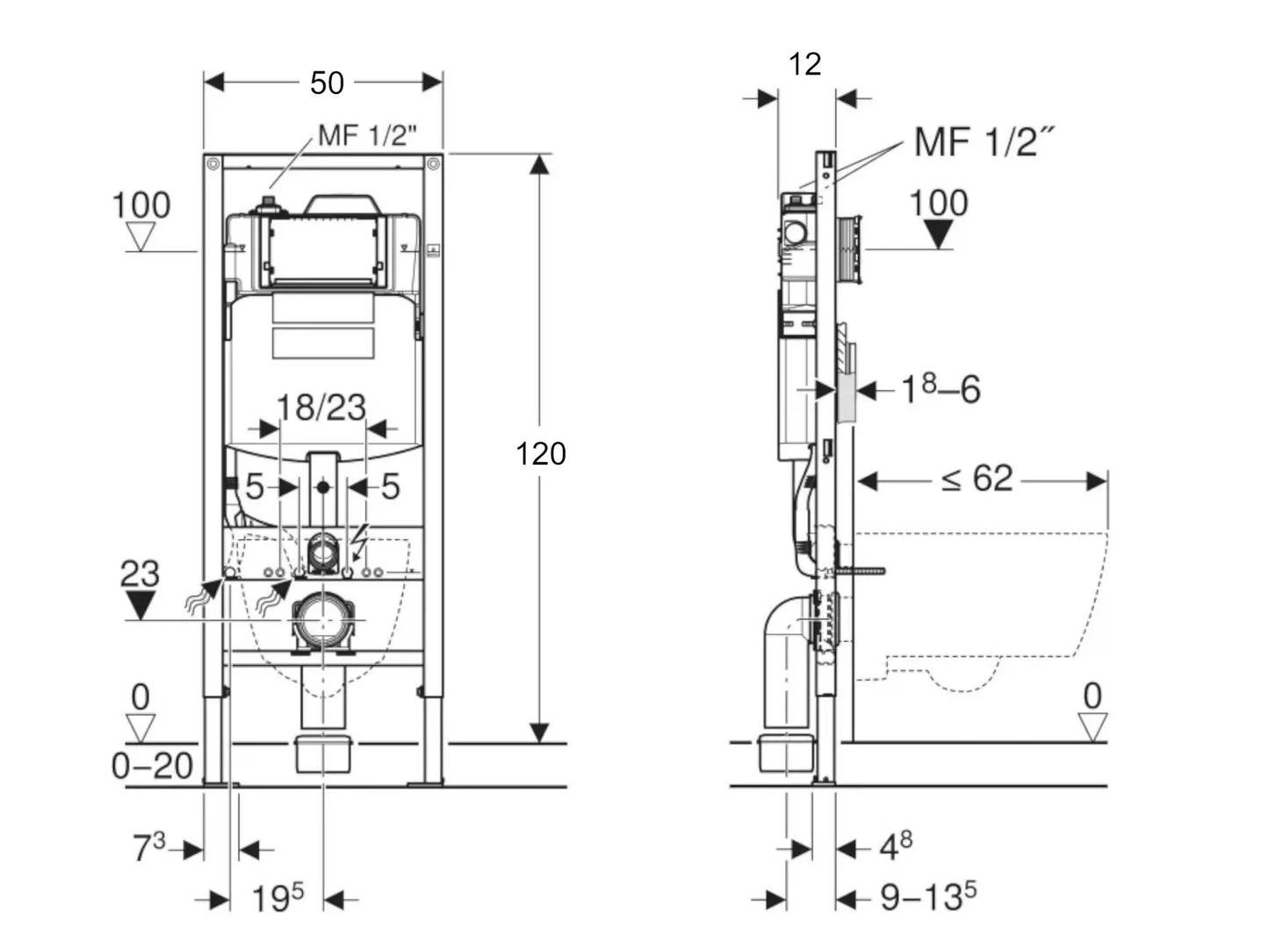 Geberit Duofix-frame voor Wandtoiletten - 120 cm - Sigma 12 cm - HS50 Hygiënische Spoeling - Twee Wateraansluitingen
