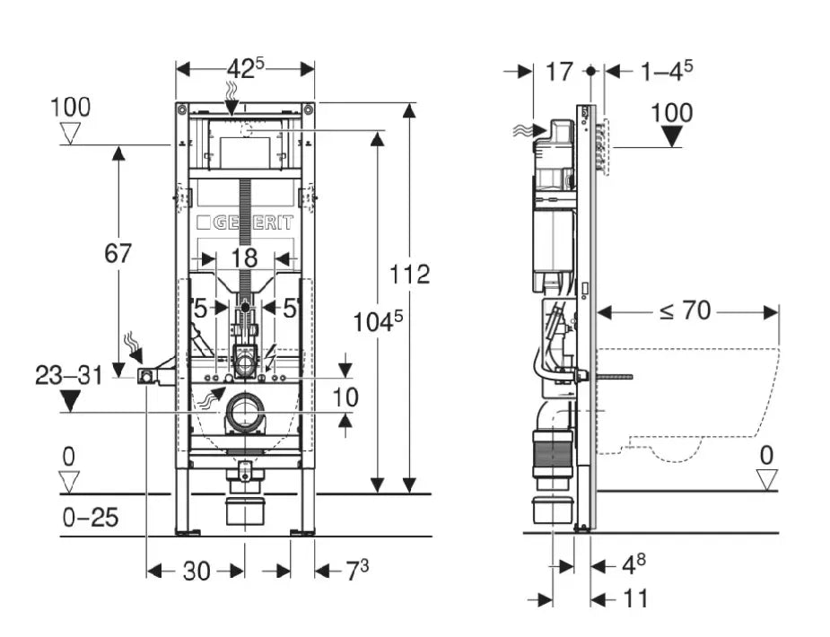Geberit Duofix Inbouwframe voor Toilet - Sigma 12 cm - Verstelbaar - H112
