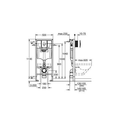 Grohe RAPID SL 4-in-1 Inbouwframe voor Toilet - 1,13 m - Skate Air - Beugels - Geluidsabsorberende Set