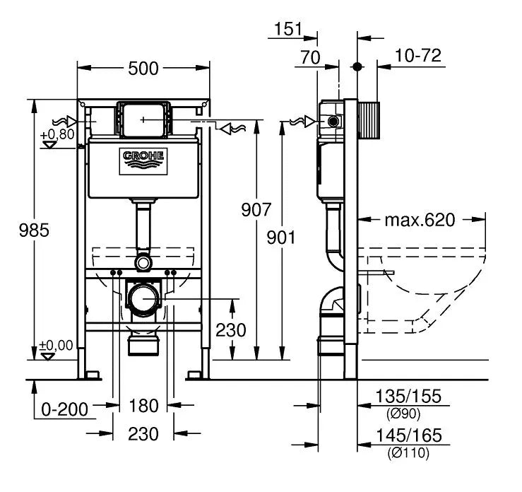 Grohe RAPID SL Verborgen Frame voor Wandtoilet