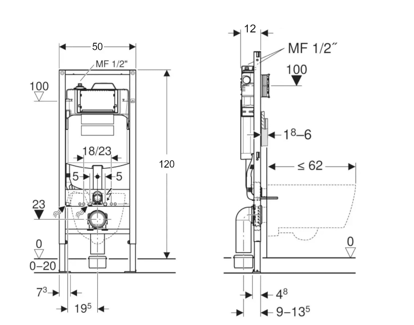 Geberit Duofix-frame voor Wandtoiletten - 120 cm - Sigma 12 cm - HS30 Hygiënische Spoeling - Twee Wateraansluitingen