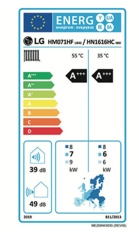 LG Therma V R290 Monobloc Buitenunit HM071HF.UB40 - 7 kW | Propaan