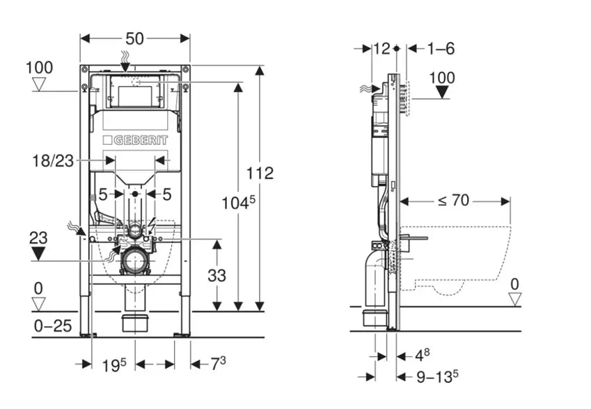 Geberit Duofix Inbouwframe voor Wandtoiletten - 112 cm - Sigma 12 cm - Power & Connect Box