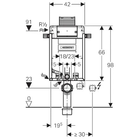 Kombifix frame (montage-element) voor toilet, Omega 12 cm, H98