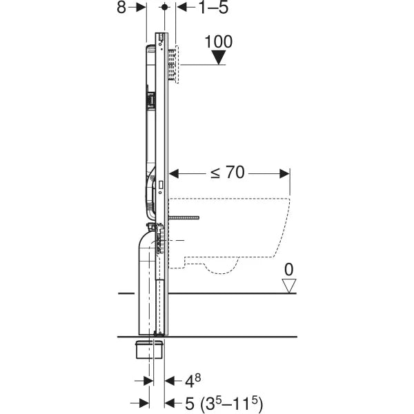 Geberit Duofix Verborgen Frame voor WC - Sigma 8 cm - H114