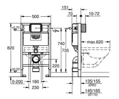 Grohe RAPID SL Inbouwframe voor Wandtoilet