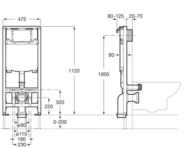 ROCA Duplo One Inbouwtoiletframe met PL7 Dubbele Spoelknop Matzwart - DLY252