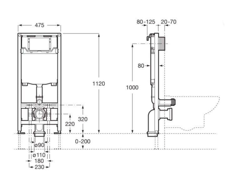 ROCA Duplo One Inbouwtoiletframe met PL10 Dubbele Spoelknop Matzwart - DLY253